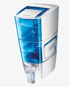 Smartphone Vector Png Transparent Image - Eureka Forbes Water Purifier Amrit, Png Download, Free Download