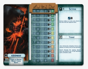Mythic Battles Pantheon Typhon, HD Png Download, Free Download
