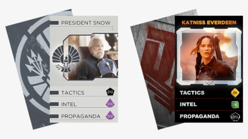 Character Cards From The Hunger Games - Multimedia Software, HD Png Download, Free Download