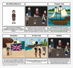 Storyboard For Slave Triangle, HD Png Download, Free Download