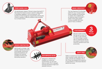 Trimax Ezeemow Mower Features - Trimax Mowing Systems Nz, HD Png Download, Free Download