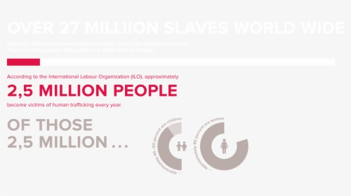 27 Million Slaves - Imagine, HD Png Download, Free Download