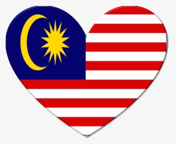 Bendera Malaysia Images - Malaysia Flag Wallpaper For Iphone, HD Png Download, Free Download