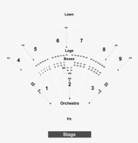 Diagram, HD Png Download, Free Download