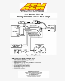 What American Football Position Are You - Aem Oil Pressure Gauge Install, HD Png Download, Free Download