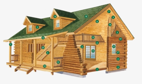 Deluxe Log Home Package Form Hochstetler Log Homes - Build A House Png, Transparent Png, Free Download