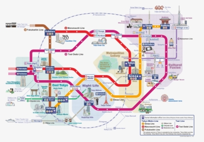 Tokyo Train Map For Tourist, HD Png Download, Free Download