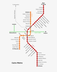 File - Cairo-metro - Cairo Metro Map 2016, HD Png Download, Free Download