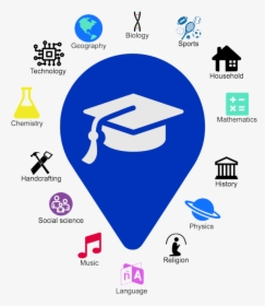 Arschoolyard Icons - Education Plan Icon Png, Transparent Png, Free Download