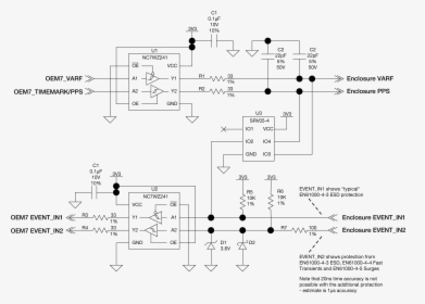 Diagram, HD Png Download, Free Download