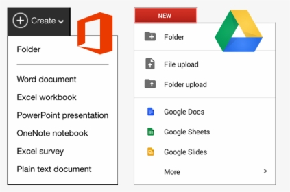 New Feature Sync Contacts With Google Office 365