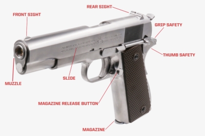 Aw Cybergun Colt 1911, HD Png Download, Free Download