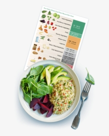 Plant Based Daily Food Chart, HD Png Download, Free Download
