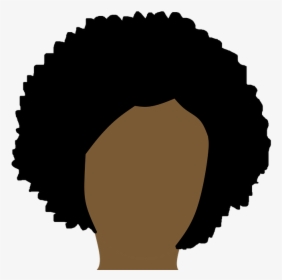 Carácter, Cara, Cabello, Chica, Png, Retrato - Cam Gear, Transparent Png, Free Download