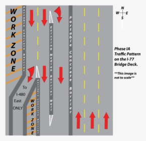 Diagram, HD Png Download, Free Download