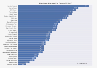 Israel Poverty Rate, HD Png Download, Free Download