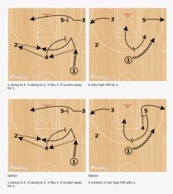 Lac1pop - Plan, HD Png Download, Free Download