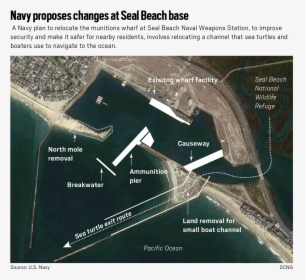 Seal Beach Naval Weapons Station, HD Png Download, Free Download
