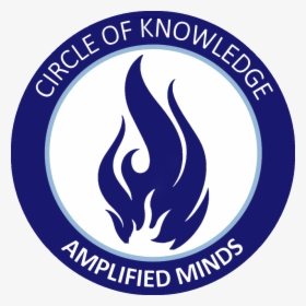 Circle Of Knowledge, HD Png Download, Free Download