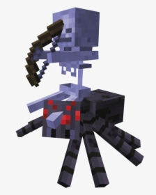 Minecraft Skeleton Png, Transparent Png, Free Download