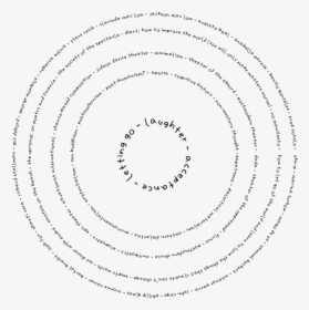 Concentric Circles With Artistic, Philosophical And, HD Png Download, Free Download
