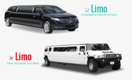 What Is A Limousine, HD Png Download, Free Download
