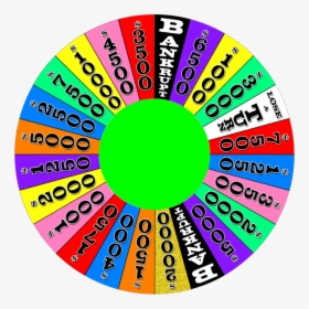 Roulette Wheel Clipart Fortune, HD Png Download, Free Download