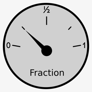 Fraction Gauge, HD Png Download, Free Download
