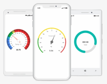 Gauge Png, Transparent Png, Free Download