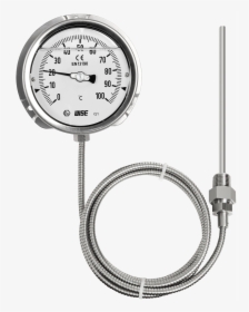 Temperature Gauge Calibration Procedure Pdf , Png Download, Transparent Png, Free Download