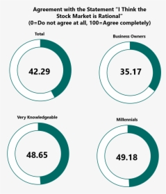 Stock Market Png, Transparent Png, Free Download