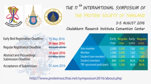 Protein Society Of Thailand Logo, HD Png Download, Free Download