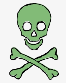 Green Skull Png - Danger Symbol In Red Colour, Transparent Png, Free Download