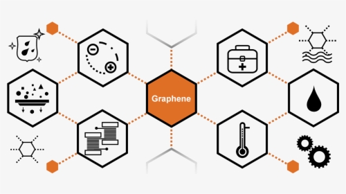 Diagram, HD Png Download, Free Download