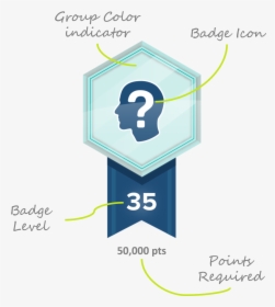 Achievement Badge Description - Graphic Design, HD Png Download, Free Download