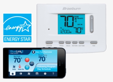 Braeburn 7205, HD Png Download, Free Download