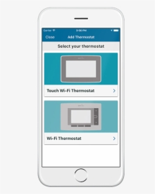 Blog Inline App Selecttstat - Mobile Phone, HD Png Download, Free Download