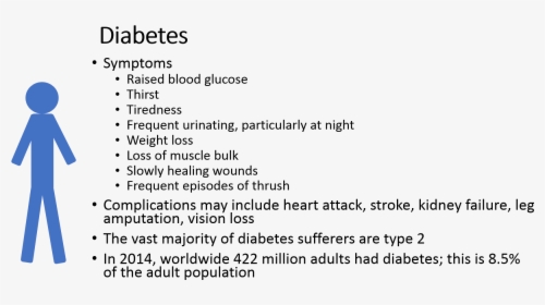 High Blood Sugar Symptoms Of Diabetes, HD Png Download, Free Download