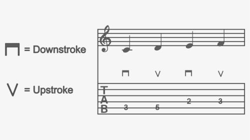 Tab Downstrokes & Upstrokes - Guitar Tabs, HD Png Download, Free Download