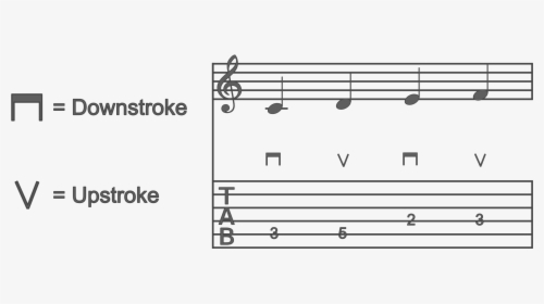 Tab Downstrokes Upstrokes Guitar Tabs Hd Png Download Kindpng