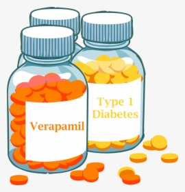 Verapamil For Type 1 Diabetes, HD Png Download, Free Download