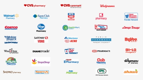 List Of Network Pharmacies Near You - Shaw's Supermarkets, HD Png Download, Free Download