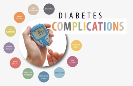 Diabetes-complications - Health Complications Of Diabetes, HD Png Download, Free Download