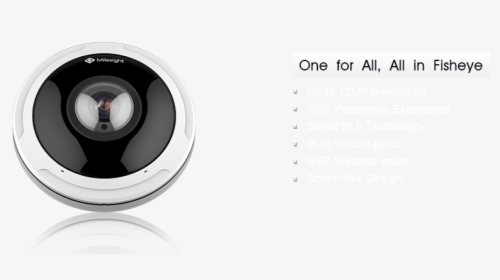 36x/42x Speed Dome Camera - Circle, HD Png Download, Free Download