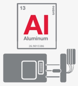 Aluminumdiecasting - Aluminum Periodic Png, Transparent Png, Free Download