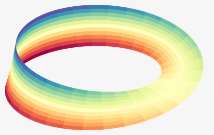 Möbius Strip - Mobius Png, Transparent Png, Free Download