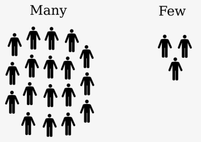Many And Few Clip Arts - Few Vs Many People, HD Png Download, Free Download
