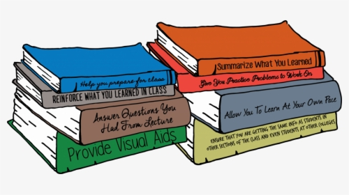 Books - College Student Books Cartoon Image Png, Transparent Png, Free Download