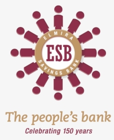 Bank Spółdzielczy W Białej Rawskiej, HD Png Download, Free Download