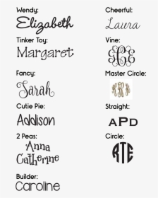 Fancy Monogram Fonts - Birthday, HD Png Download, Free Download